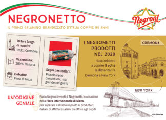 Negronetto i 90 anni del primo salamino tascabile d’Italia