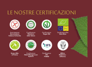 Certificazioni Nocciolcono